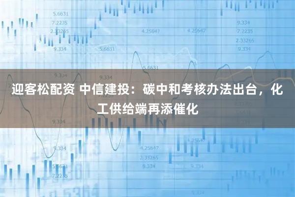 迎客松配资 中信建投：碳中和考核办法出台，化工供给端再添催化